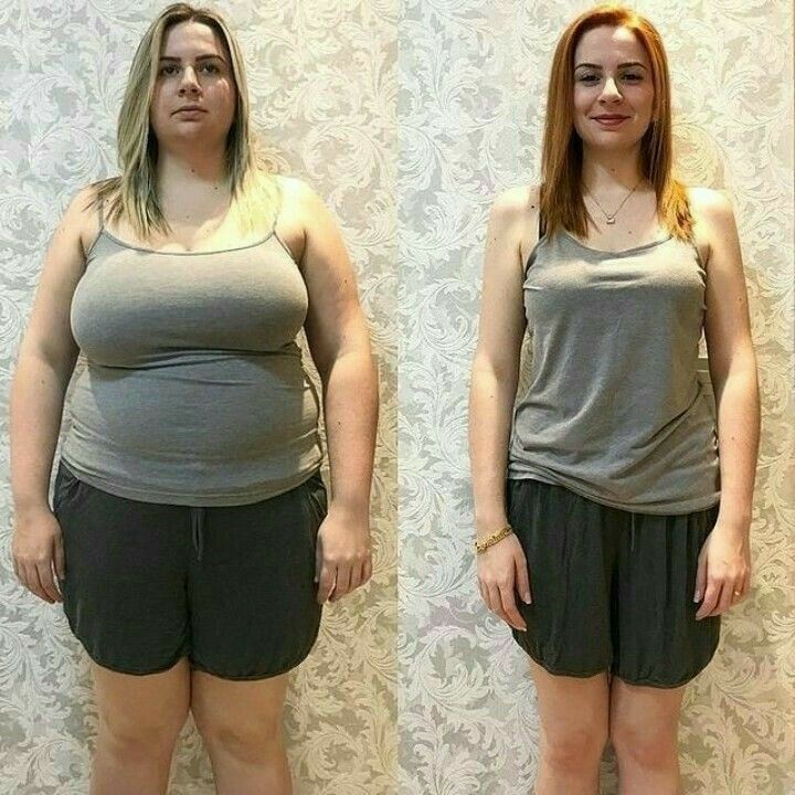 Reader transformation before and after GLP-1